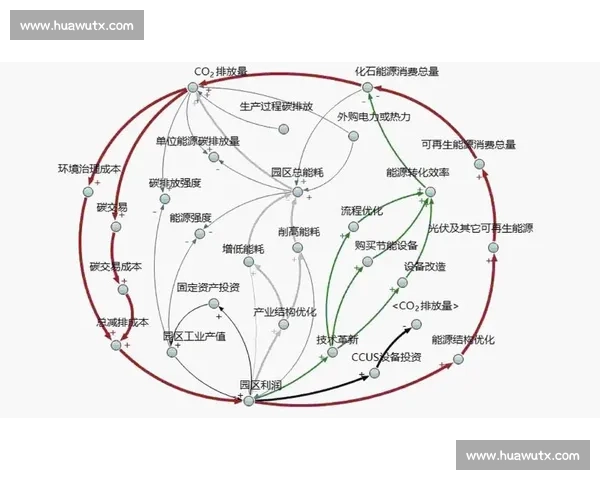 以控球压制为核心的现代战术体系构建与比赛统治力提升研究路径