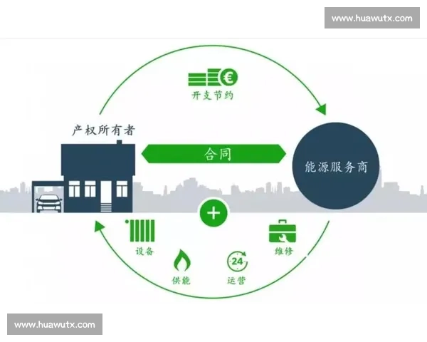 以合同到期为核心的权利义务衔接与后续安排管理机制研究