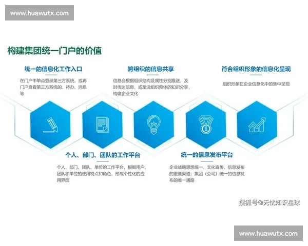 以客户价值驱动的全渠道协同策略助力企业实现销售持续增长