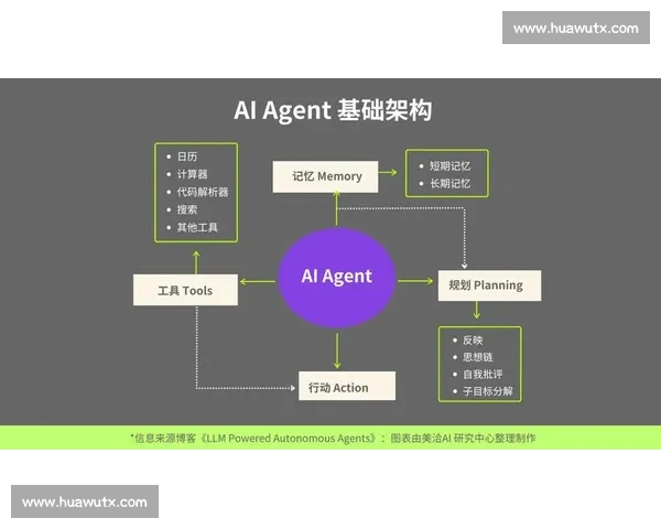 数据炸裂时代的商业创新与智能决策全面升级路径探索实践方法论新
