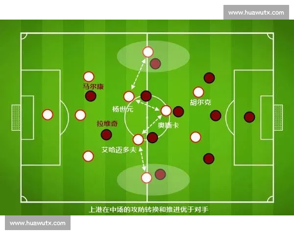 中前卫战术定位与现代足球攻防转换核心解析及球队组织节奏掌控之道