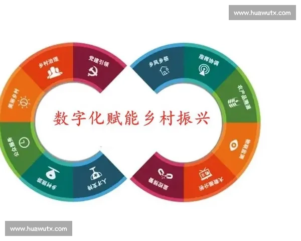 以科技驱动体育赛事数字化升级与产业创新发展新路径探索实践研究